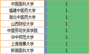 im电竞