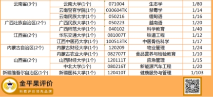 im电竞